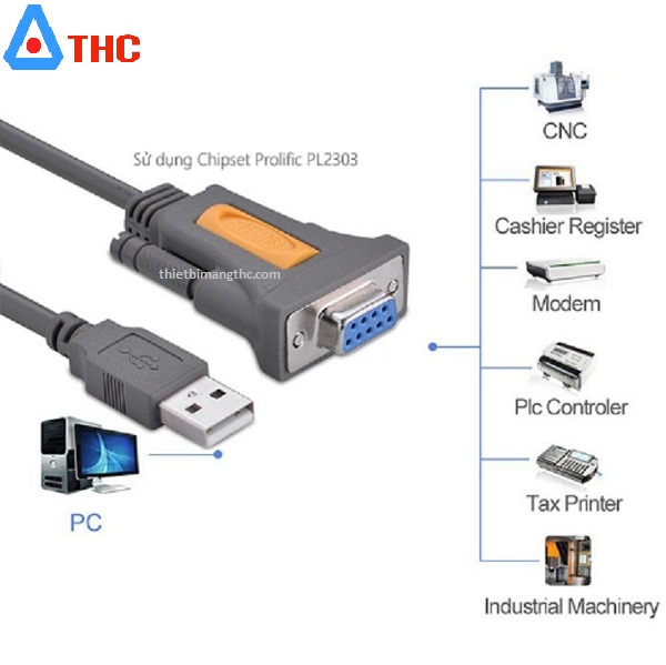 Ưu đãi khi mua cáp USB to Com RS232 tại THC Computer